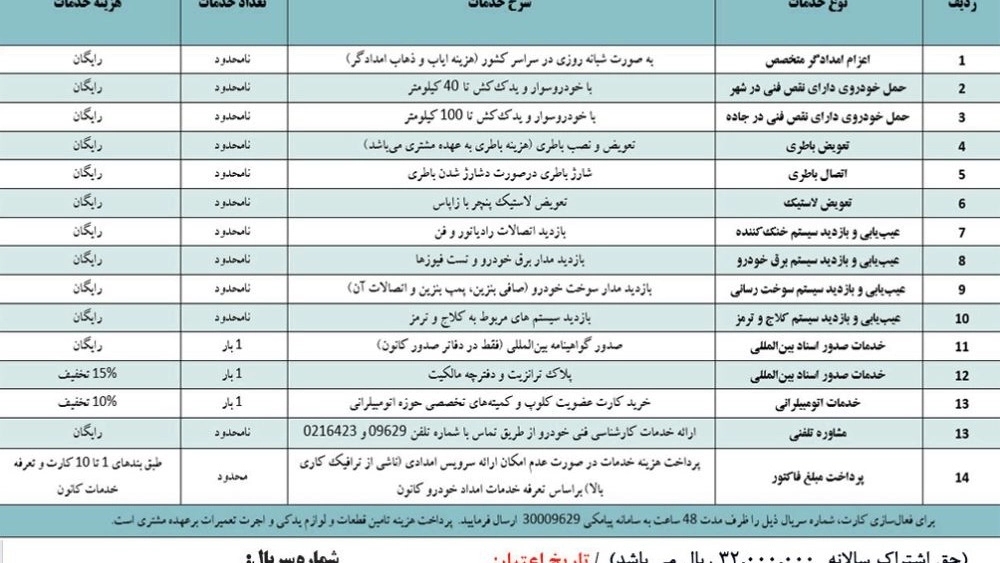 پیش ثبت نام  کارت های  اشتراک امداد خودرو کانون جهانگردی و اتومبیلرانی