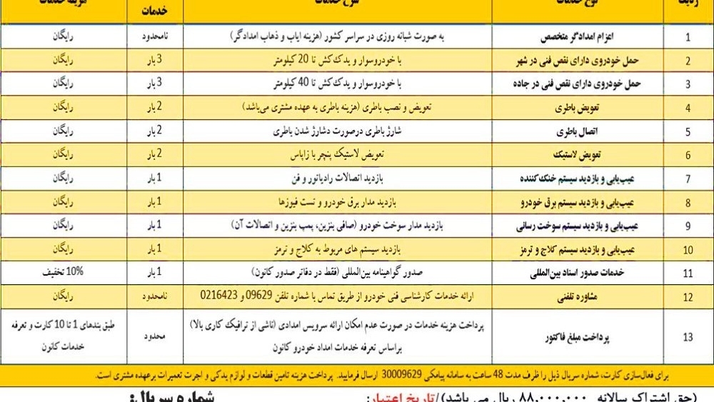 پیش ثبت نام  کارت های  اشتراک امداد خودرو کانون جهانگردی و اتومبیلرانی