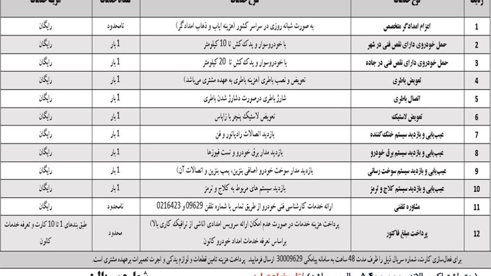 پیش ثبت نام  کارت های  اشتراک امداد خودرو کانون جهانگردی و اتومبیلرانی